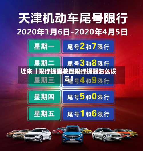 近来【限行提醒装置限行提醒怎么设置】-第1张图片