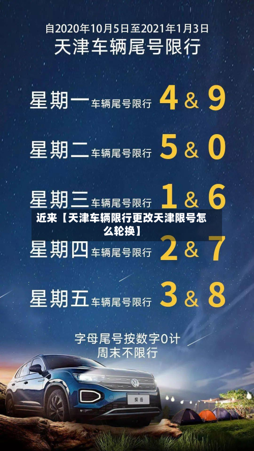 近来【天津车辆限行更改天津限号怎么轮换】-第2张图片
