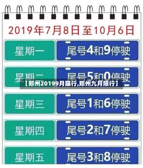 【郑州20199月限行,郑州九月限行】-第3张图片