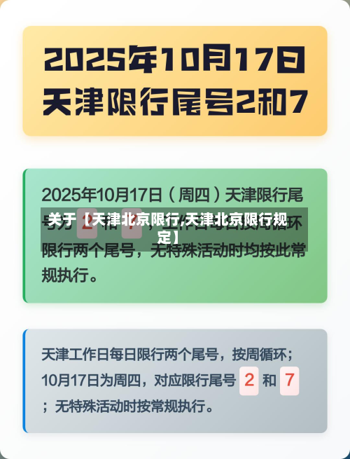 关于【天津北京限行,天津北京限行规定】-第1张图片