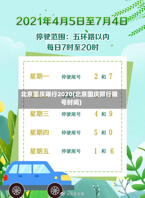 北京国庆限行2020(北京国庆限行限号时间)-第1张图片