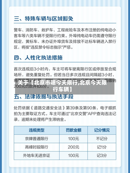 关于【北京市嗯今天限行,北京今天限行车辆】-第3张图片