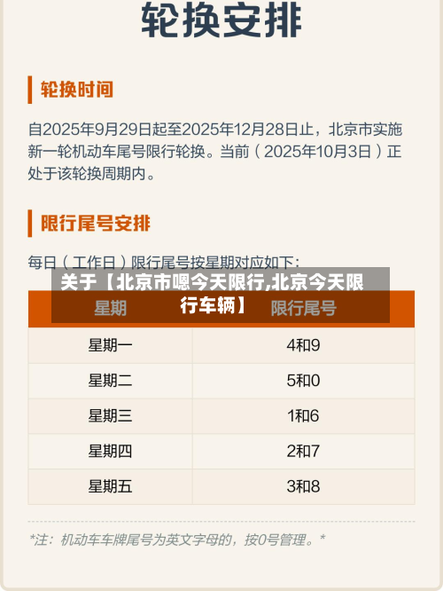 关于【北京市嗯今天限行,北京今天限行车辆】-第2张图片