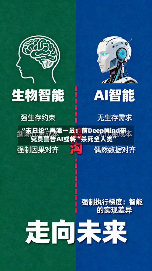 “末日论	”再添一员：前DeepMind研究员警告AI或将“杀死全人类”-第2张图片