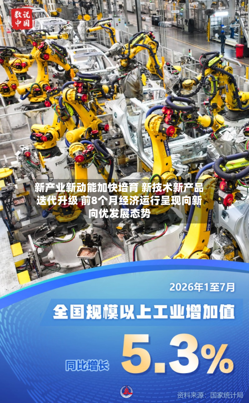 新产业新动能加快培育 新技术新产品迭代升级 前8个月经济运行呈现向新向优发展态势-第2张图片
