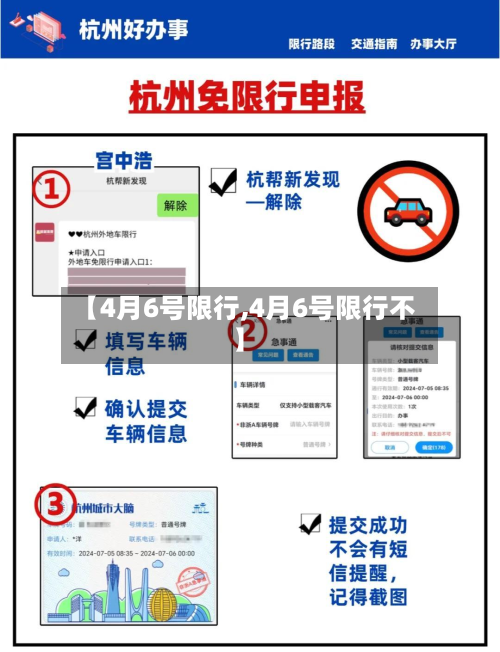 【4月6号限行,4月6号限行不】-第1张图片