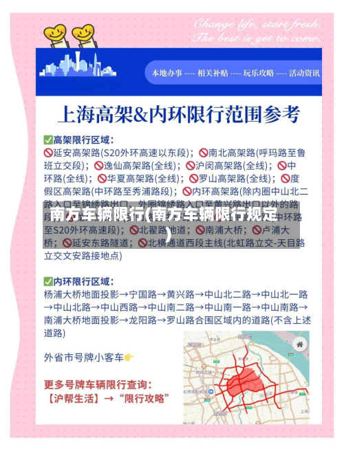 南方车辆限行(南方车辆限行规定)-第2张图片