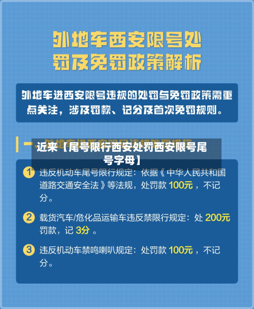 近来【尾号限行西安处罚西安限号尾号字母】-第1张图片