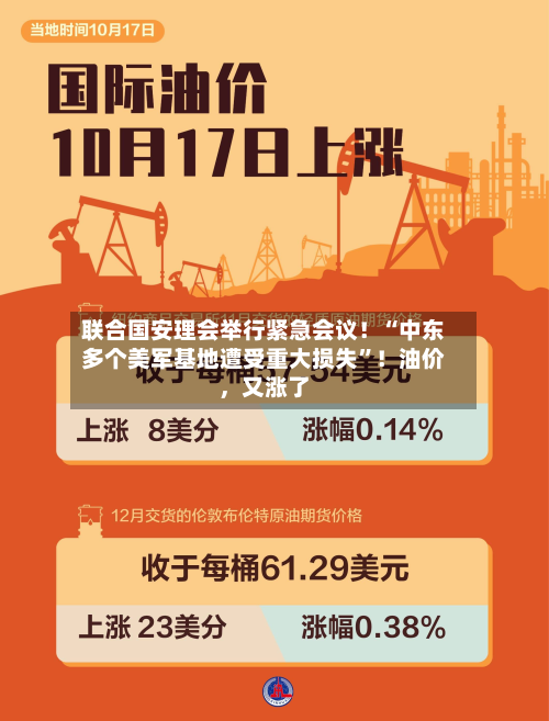 联合国安理会举行紧急会议！“中东多个美军基地遭受重大损失	”！油价，又涨了-第2张图片