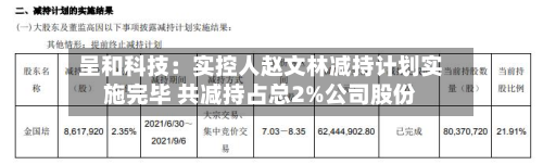 呈和科技：实控人赵文林减持计划实施完毕 共减持占总2%公司股份-第1张图片