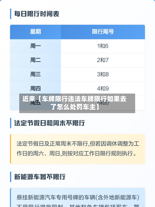 近来【车牌限行违法车牌限行如果去了怎么处罚车主】-第2张图片
