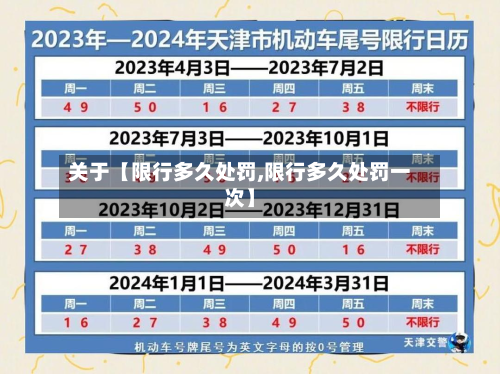 关于【限行多久处罚,限行多久处罚一次】-第1张图片