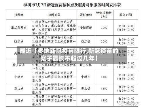 最近【多地新冠疫苗限行,新冠疫苗的案子最长不超过几年】-第1张图片