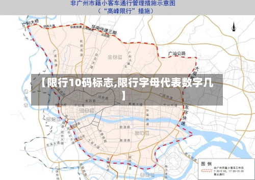 【限行10码标志,限行字母代表数字几】-第1张图片