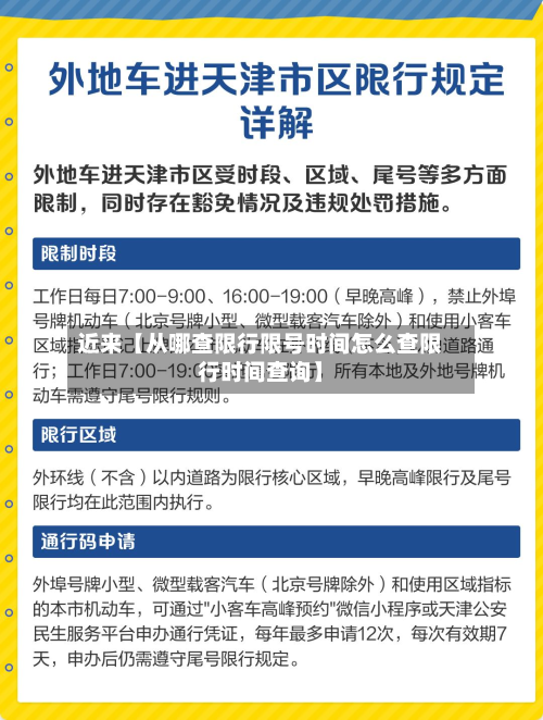 近来【从哪查限行限号时间怎么查限行时间查询】-第1张图片