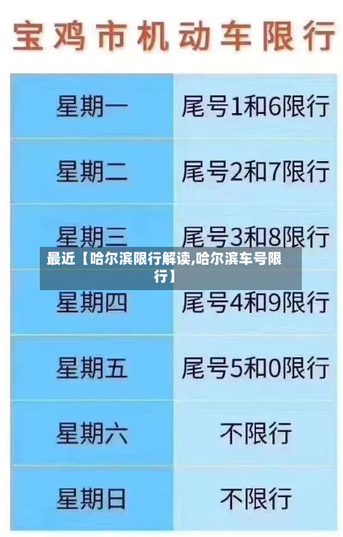 最近【哈尔滨限行解读,哈尔滨车号限行】-第2张图片