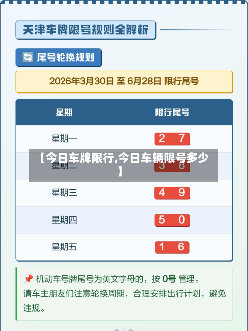 【今日车牌限行,今日车辆限号多少】-第2张图片