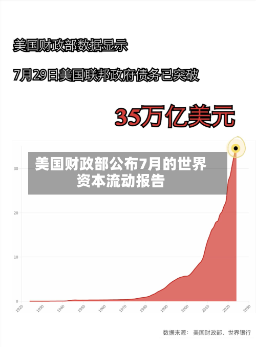 美国财政部公布7月的世界
资本流动报告-第1张图片