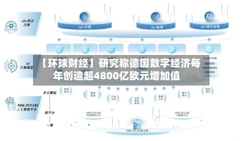 【环球财经】研究称德国数字经济每年创造超4800亿欧元增加值-第3张图片