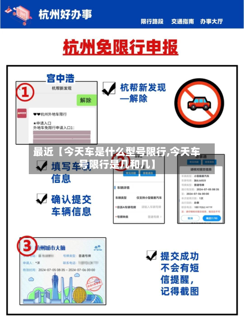 最近【今天车是什么型号限行,今天车号限行是几和几】-第1张图片