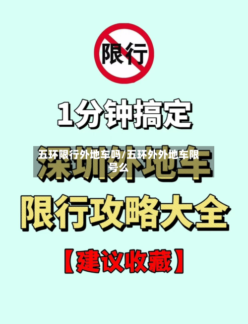 五环限行外地车吗/五环外外地车限号么-第1张图片