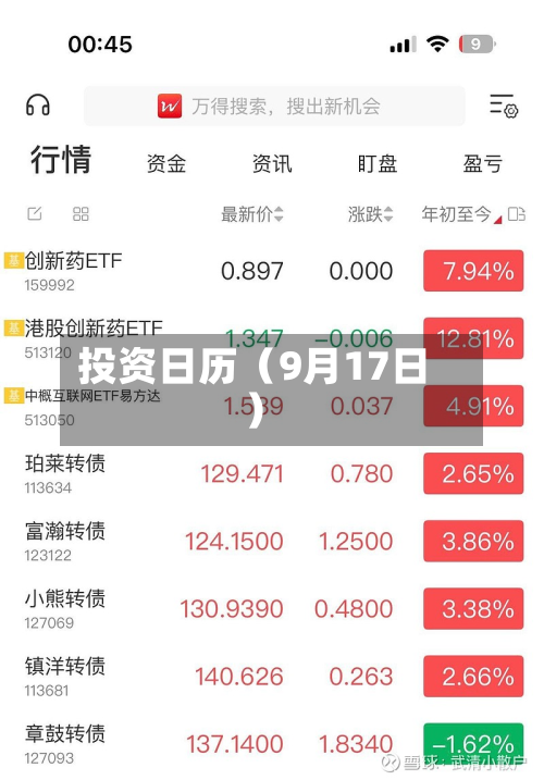 投资日历(9月17日)-第1张图片