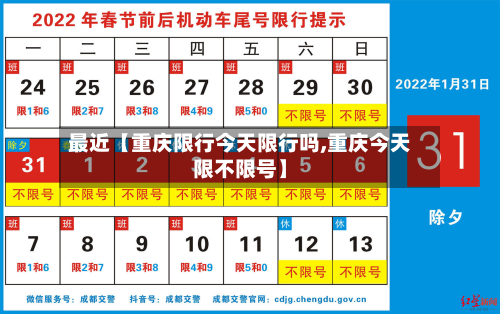 最近【重庆限行今天限行吗,重庆今天限不限号】-第3张图片