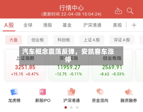 汽车概念震荡反弹，安凯客车涨停-第2张图片
