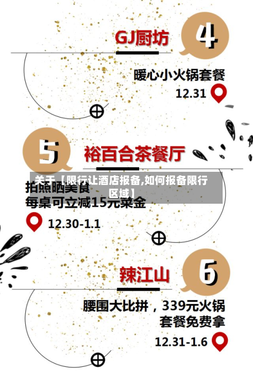 关于【限行让酒店报备,如何报备限行区域】-第2张图片