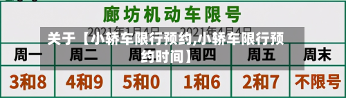 关于【小轿车限行预约,小轿车限行预约时间】-第3张图片