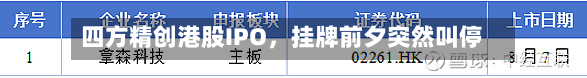 四方精创港股IPO，挂牌前夕突然叫停-第1张图片