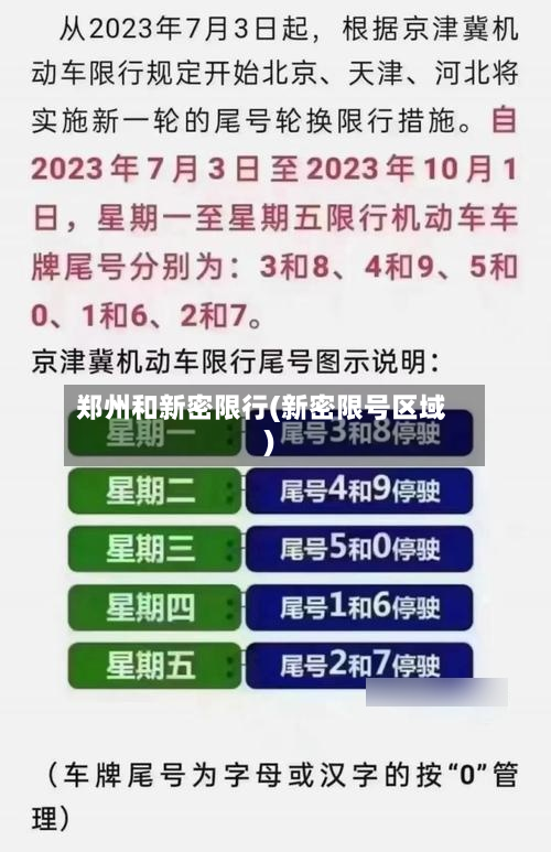 郑州和新密限行(新密限号区域)-第1张图片