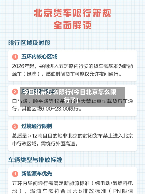 今日北京怎么限行(今日北京怎么限行了)-第1张图片