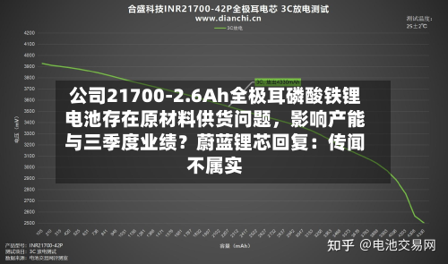 公司21700-2.6Ah全极耳磷酸铁锂电池存在原材料供货问题，影响产能与三季度业绩？蔚蓝锂芯回复：传闻不属实-第2张图片
