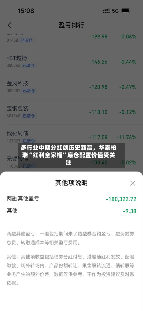 多行业中期分红创历史新高，华泰柏瑞“红利全家桶	”底仓配置价值受关注-第1张图片