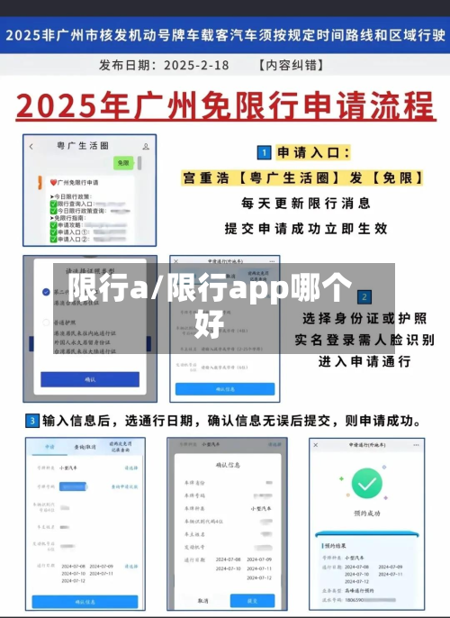 限行a/限行app哪个好-第1张图片