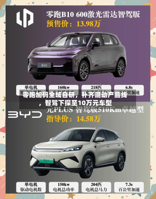 零跑加码全域自研，补齐混动产品线	，智驾下探至10万元车型-第1张图片