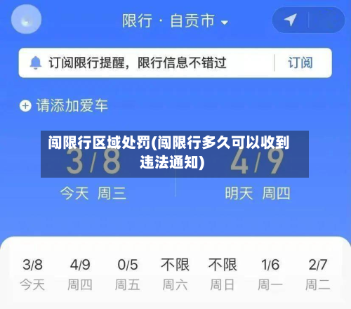 闯限行区域处罚(闯限行多久可以收到违法通知)-第2张图片