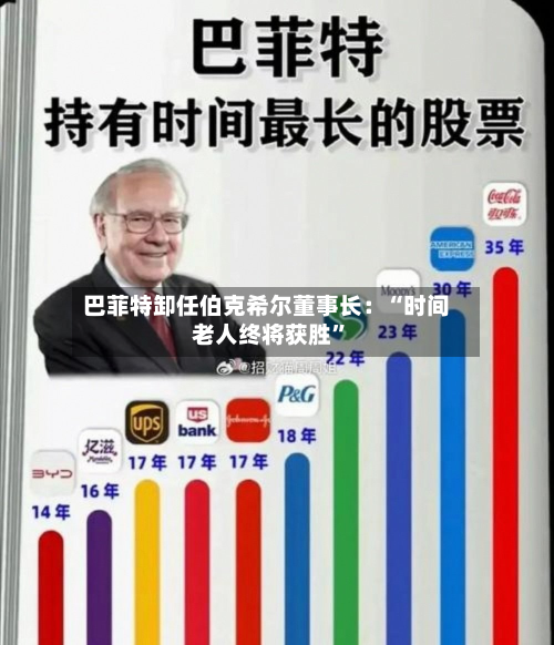 巴菲特卸任伯克希尔董事长：“时间老人终将获胜	”-第2张图片