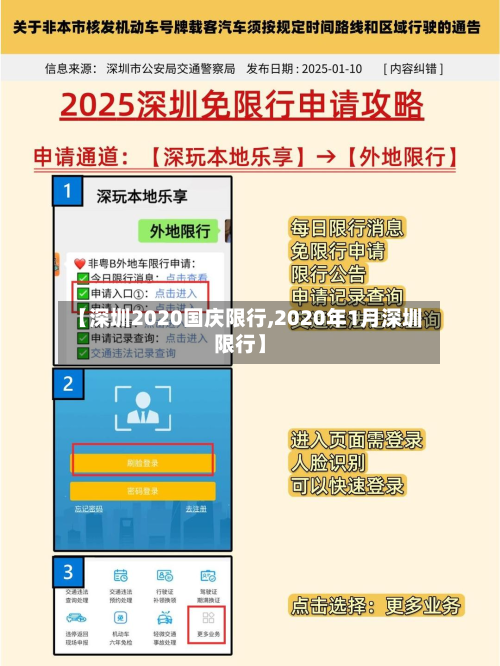 【深圳2020国庆限行,2020年1月深圳限行】-第1张图片