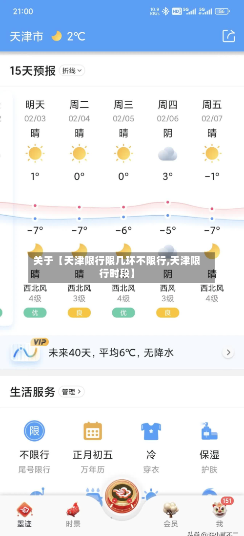 关于【天津限行限几环不限行,天津限行时段】-第1张图片