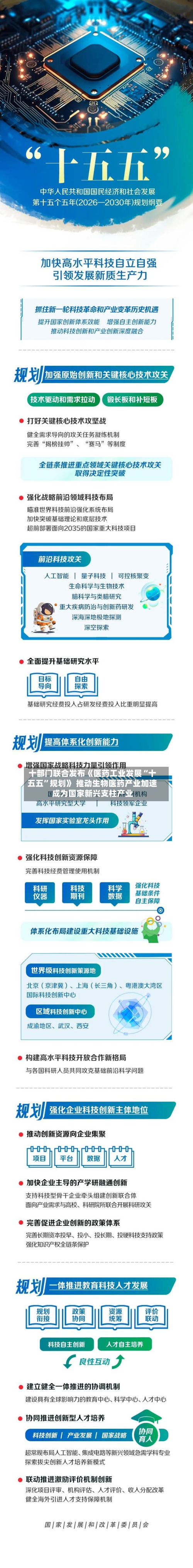 十部门联合发布《医药工业发展“十五五”规划》 推动生物医药产业加速成为国家新兴支柱产业-第1张图片