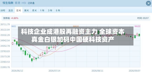 科技企业成港股再融资主力 全球资本真金白银加码中国硬科技资产-第2张图片