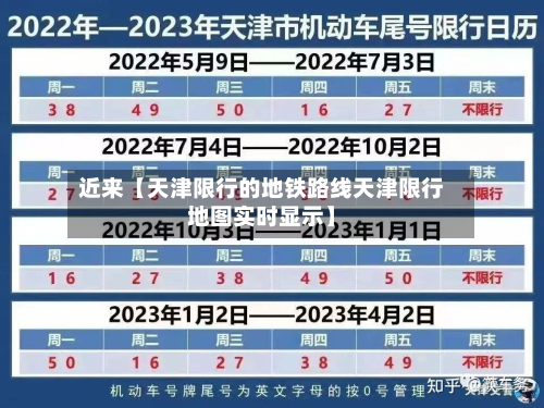 近来【天津限行的地铁路线天津限行地图实时显示】-第3张图片