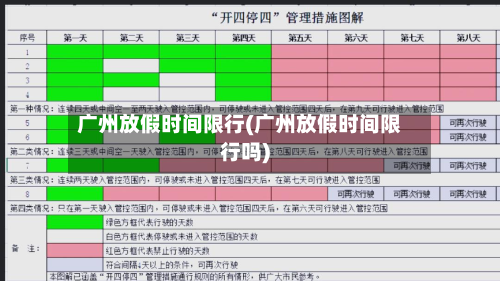 广州放假时间限行(广州放假时间限行吗)-第1张图片