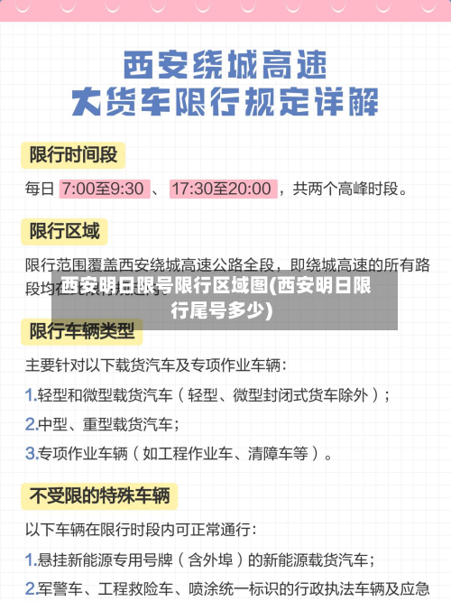 西安明日限号限行区域图(西安明日限行尾号多少)-第2张图片