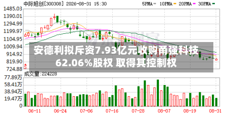 安德利拟斥资7.93亿元收购甬强科技62.06%股权 取得其控制权-第1张图片