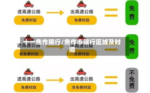 十一焦作限行/焦作市限行区域及时间-第1张图片