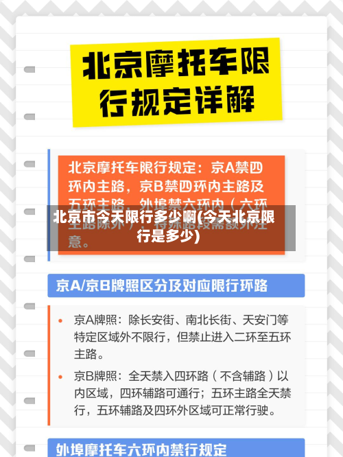 北京市今天限行多少啊(今天北京限行是多少)-第2张图片