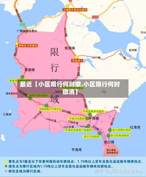 最近【小区限行何时撤,小区限行何时撤消】-第2张图片